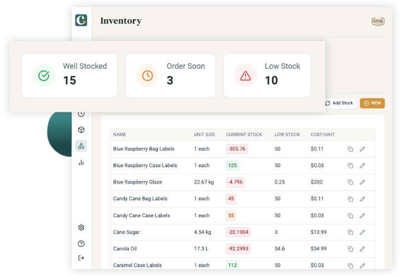 Inventory you can trust